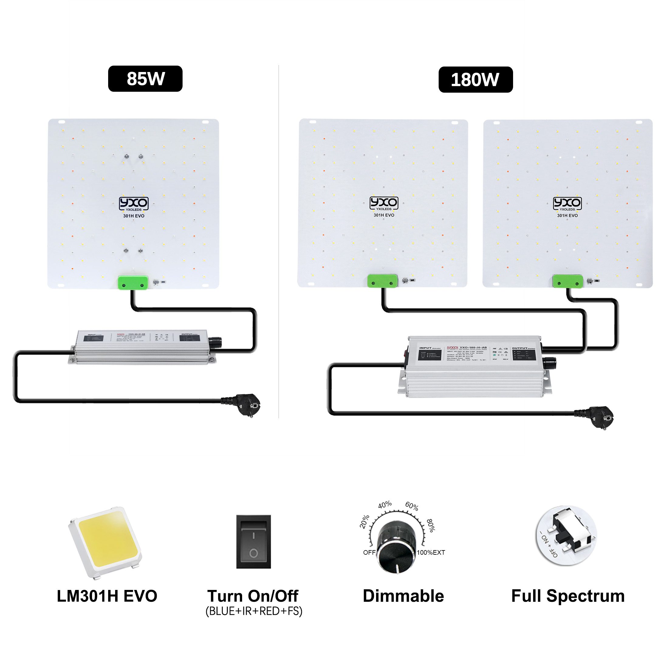 Grow Tent Complete Kit - 85W 180W LM301H EVO QUANTUM LED