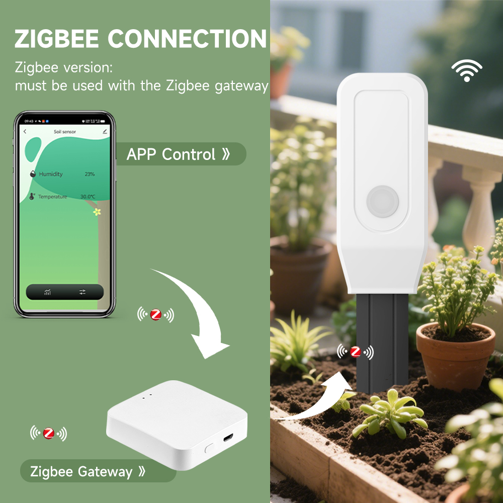 IHseno Tuya Zigbee สมาร์ทเครื่ - Smart Garden Monitor บทวิจารณ์และราคา