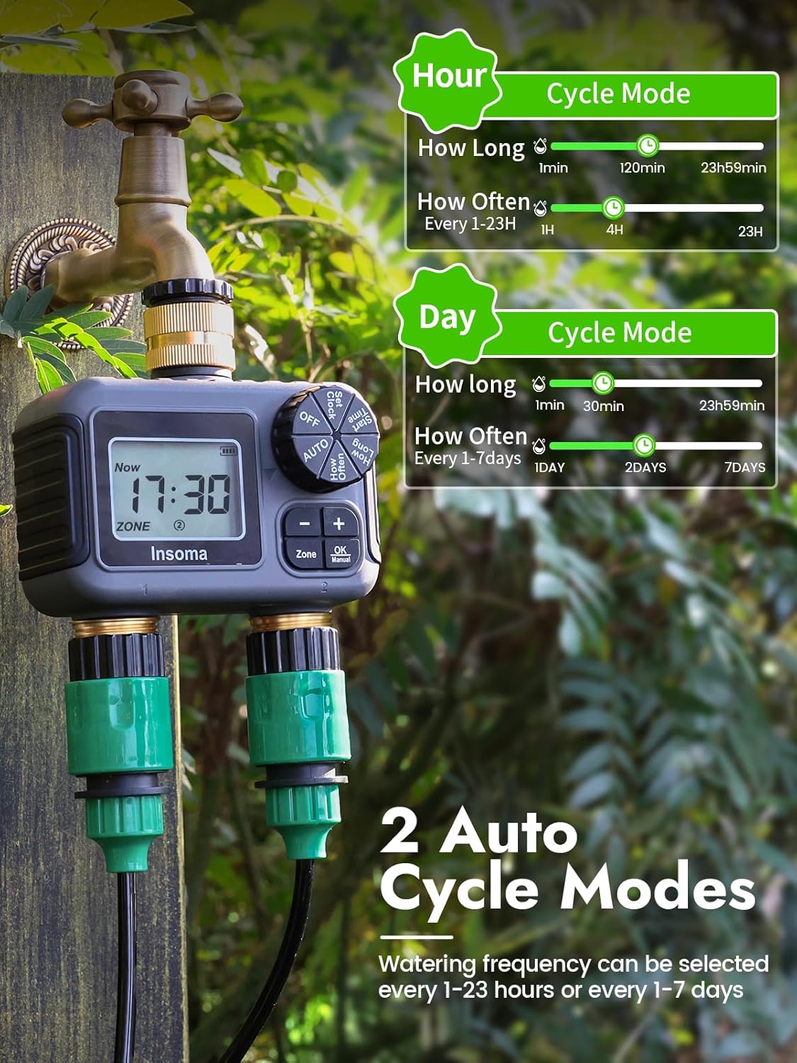 ระบบรดน้ำอัจฉริยะแบบสองช่องจ่า - Smart Garden Keeper บทวิจารณ์และราคา