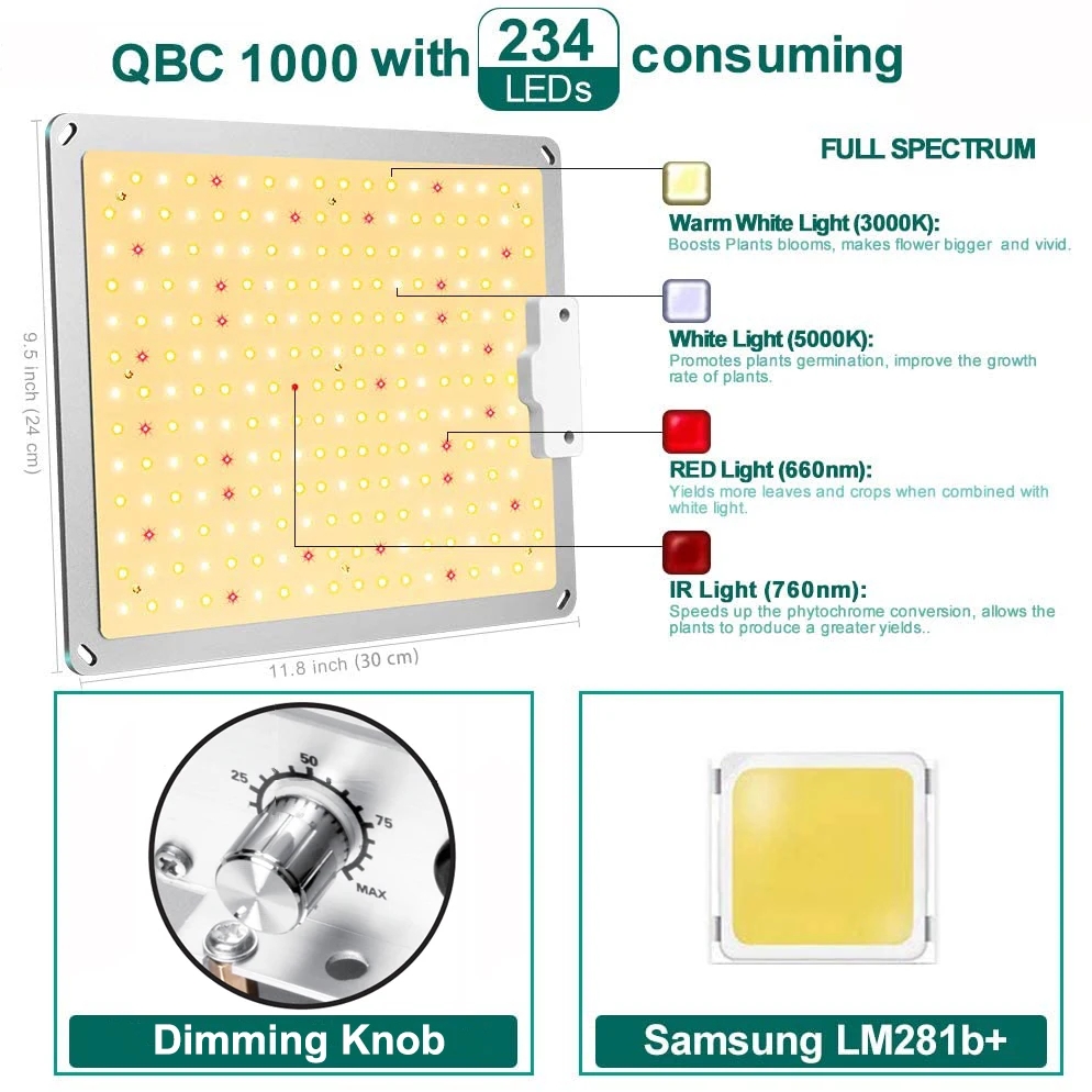 ระบบปลูกพืชไฮโดรโปนิกส์ในเต็นท - Grow Tent Complete Kit บทวิจารณ์และราคา