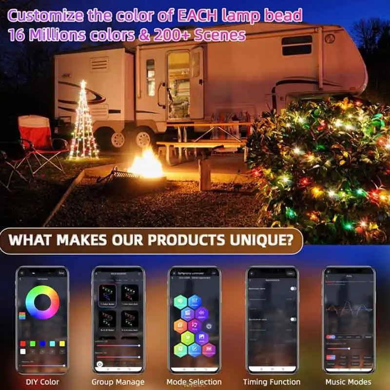 ไฟ LED ประดับตกแต่ง ไฟคริสต์มา - Smart Garden Led Lights บทวิจารณ์และราคา