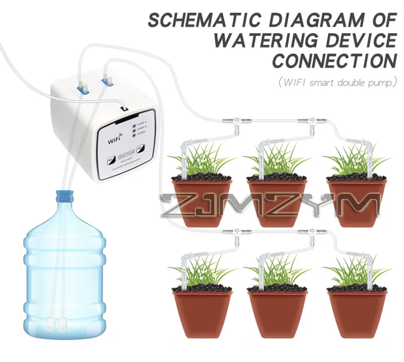 ชุดระบบน้ำหยดอัตโนมัติ, อุปกรณ - Smart Garden Keeper บทวิจารณ์และราคา