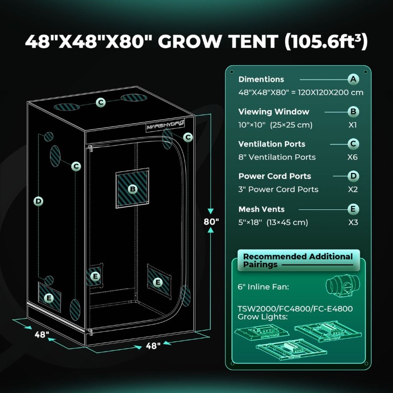 ชุดปลูกต้นไม้แบบเต็นท์ 4x4 ฟุต - Grow Tent Complete Kit บทวิจารณ์และราคา