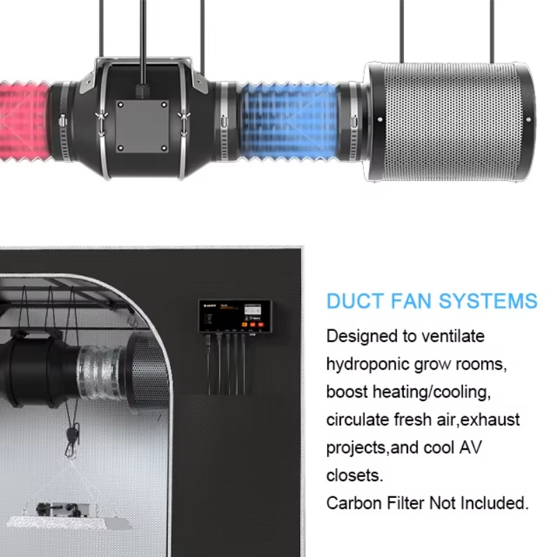 ชุดปลูกพืชไฮโดรโปนิกส์แบบสมาร์ - Grow Tent Complete Kit บทวิจารณ์และราคา