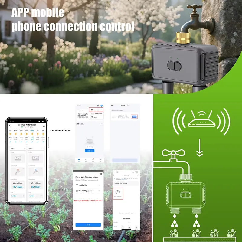 WAP01 ตัวตั้งเวลาควบคุมการรดน้ - Smart Garden บทวิจารณ์และราคา