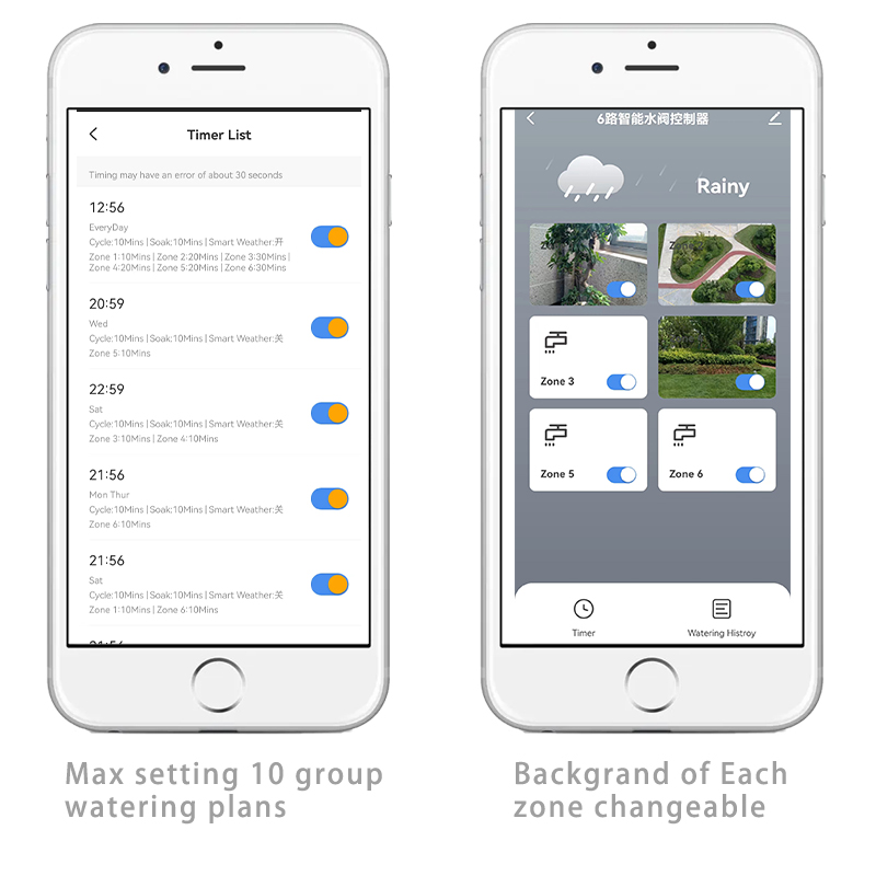 ตัวตั้งเวลาควบคุมการรดน้ำอัจฉร - Smart Garden Keeper บทวิจารณ์และราคา