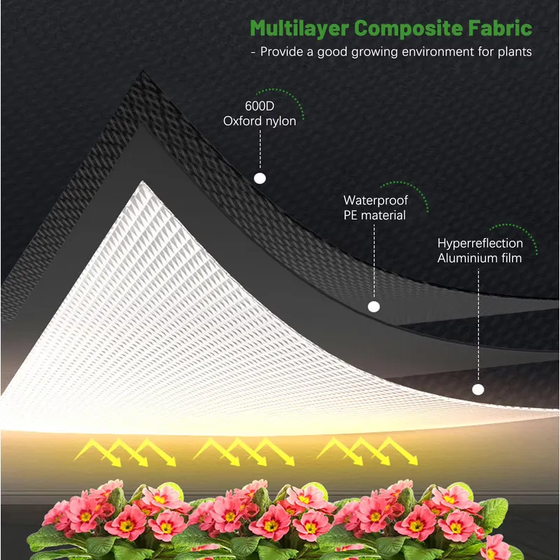 เต็นท์ปลูกต้นไม้ในร่มแบบกำหนดเ - Grow Tent Complete Kit บทวิจารณ์และราคา