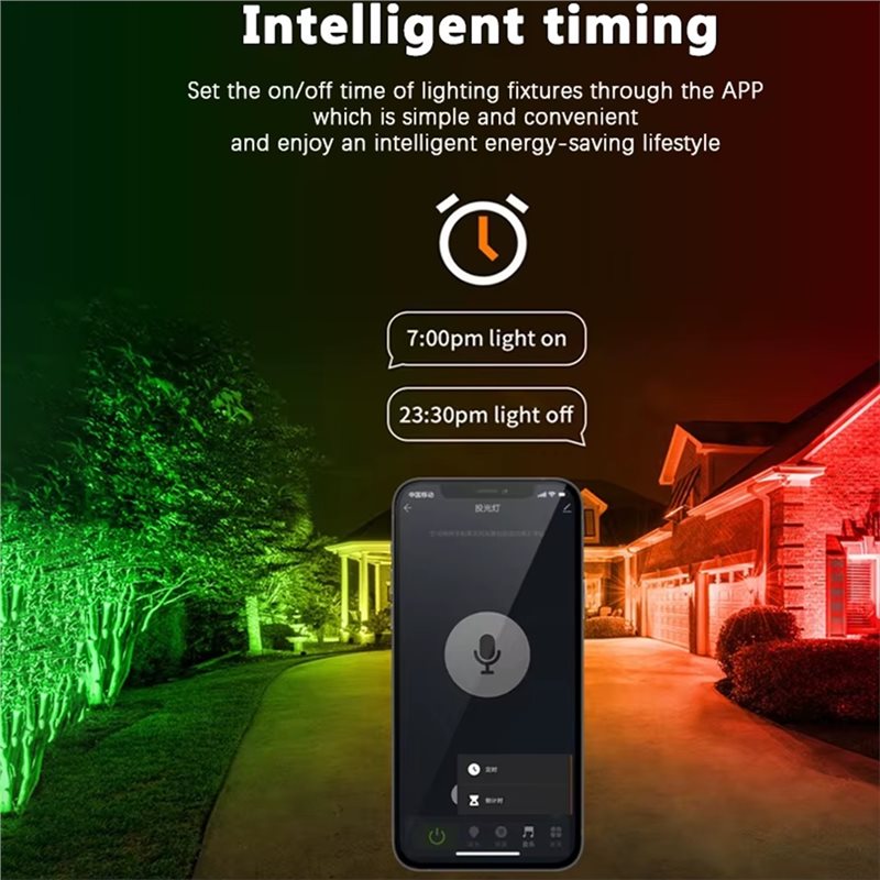 A03F-สำหรับงานปาร์ตี้ในสวน Wif - Smart Garden Light Controller บทวิจารณ์และราคา