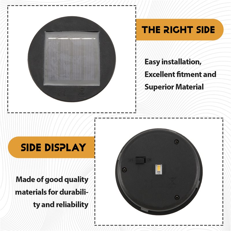 กล่องไฟ LED ทรงกลมแบบพลังงานแส - Smart Garden Box บทวิจารณ์และราคา